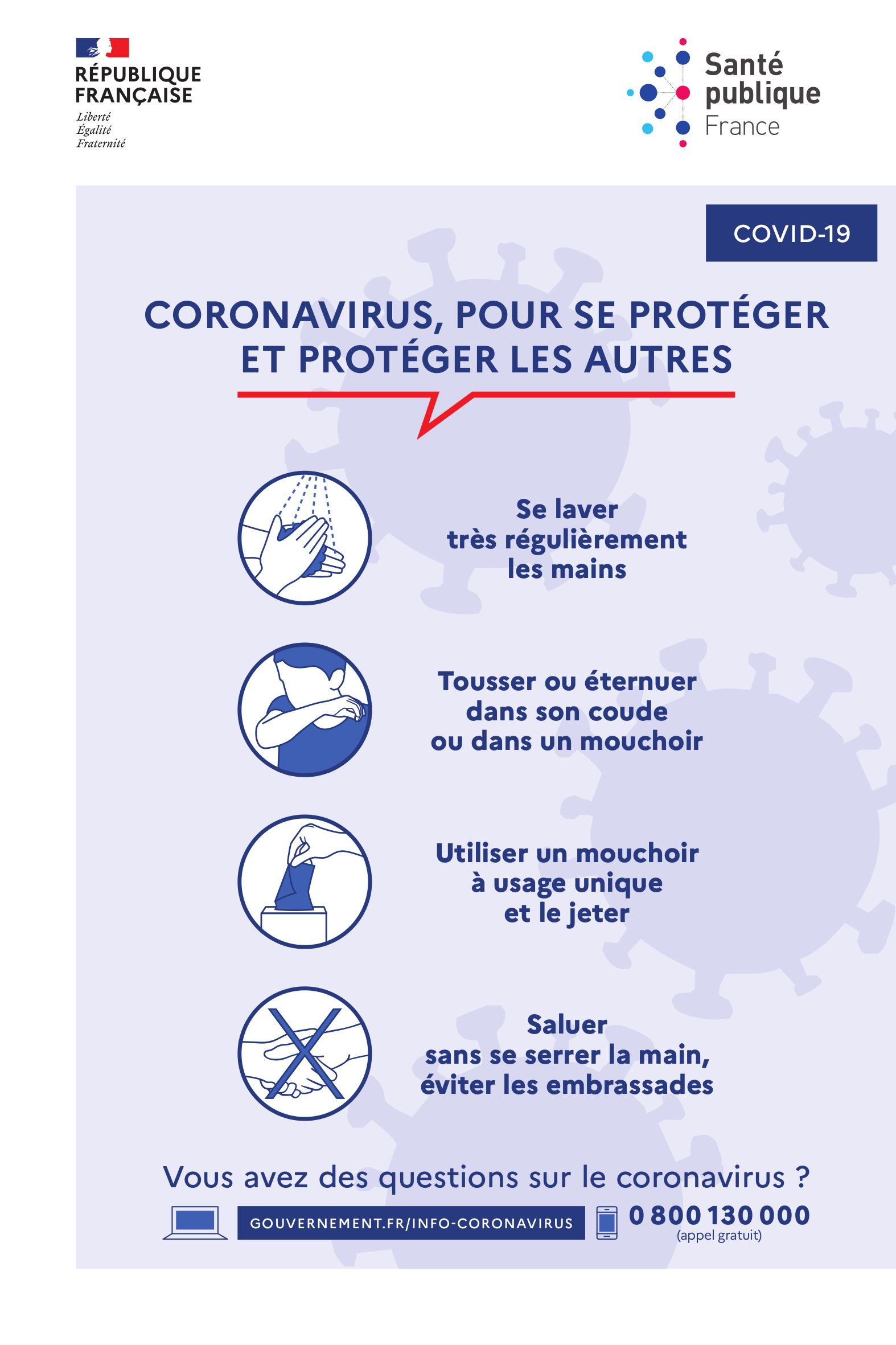 COVID-19 - Informations et recommandations